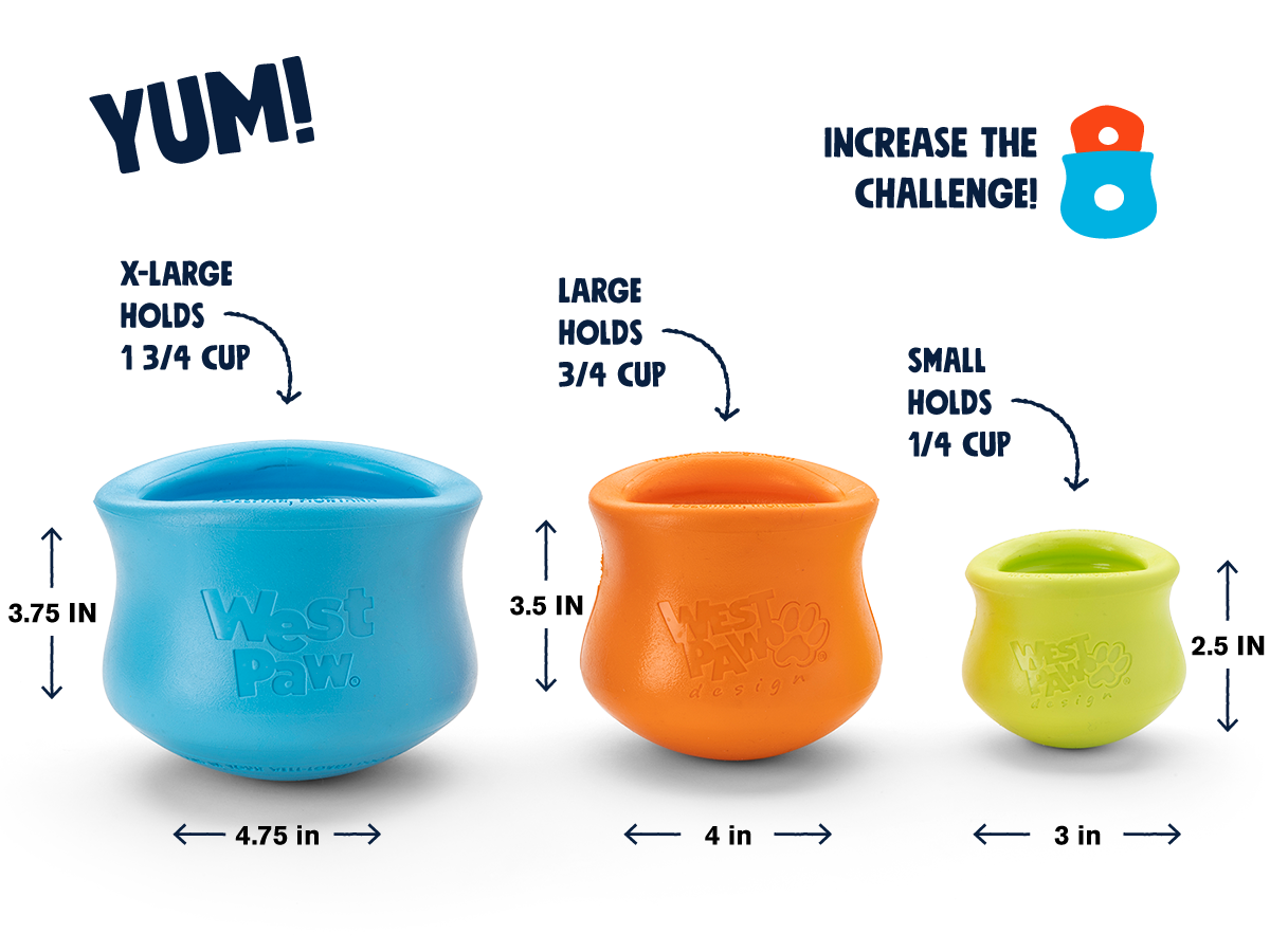 Engaging Puzzle Toy for Dogs - Toppl Toppl: The Ultimate Treat Dispenser